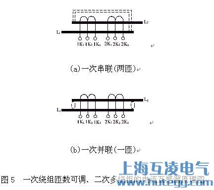 一次繞組匝數(shù)可調(diào)、二次多繞組的電流互感器原理圖
