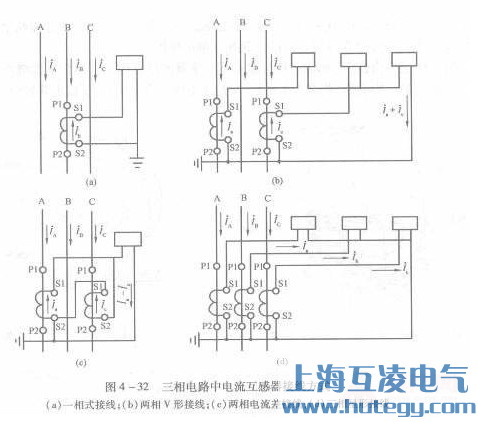 lzzbj9-10電流互感器接線(xiàn)示意圖